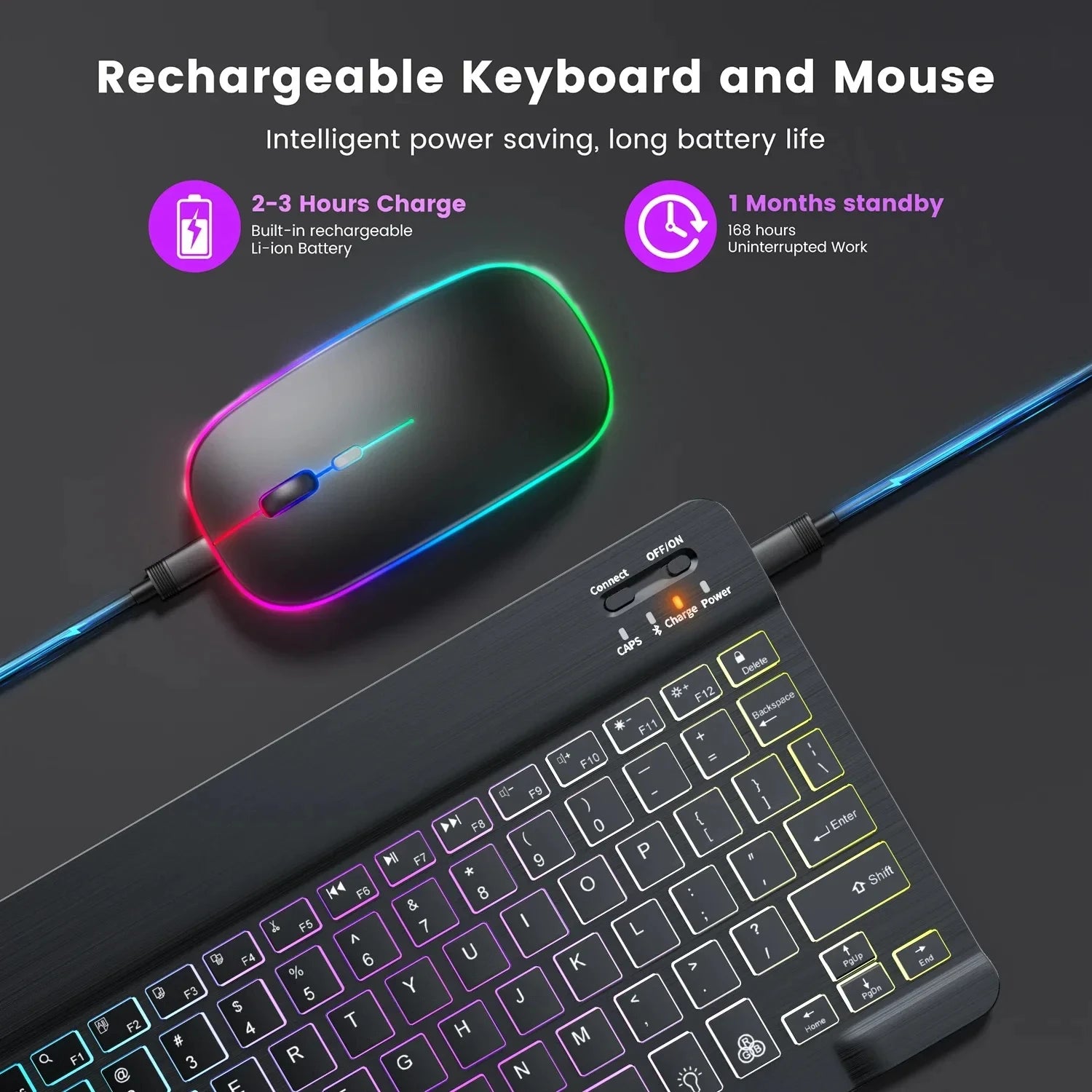 Mini RGB Backlit Bluetooth Keyboard & Wireless Mouse Set – Rechargeable, 10-Inch